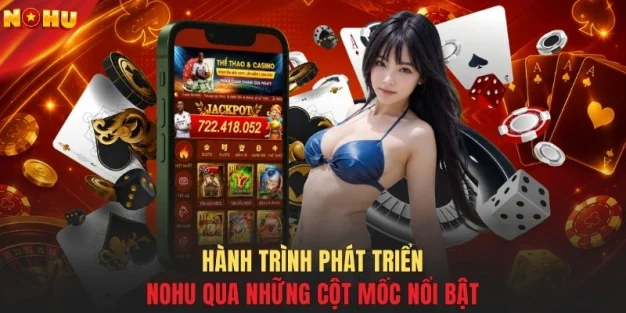 Hành trình phát triển NOHU qua những cột mốc nổi bật